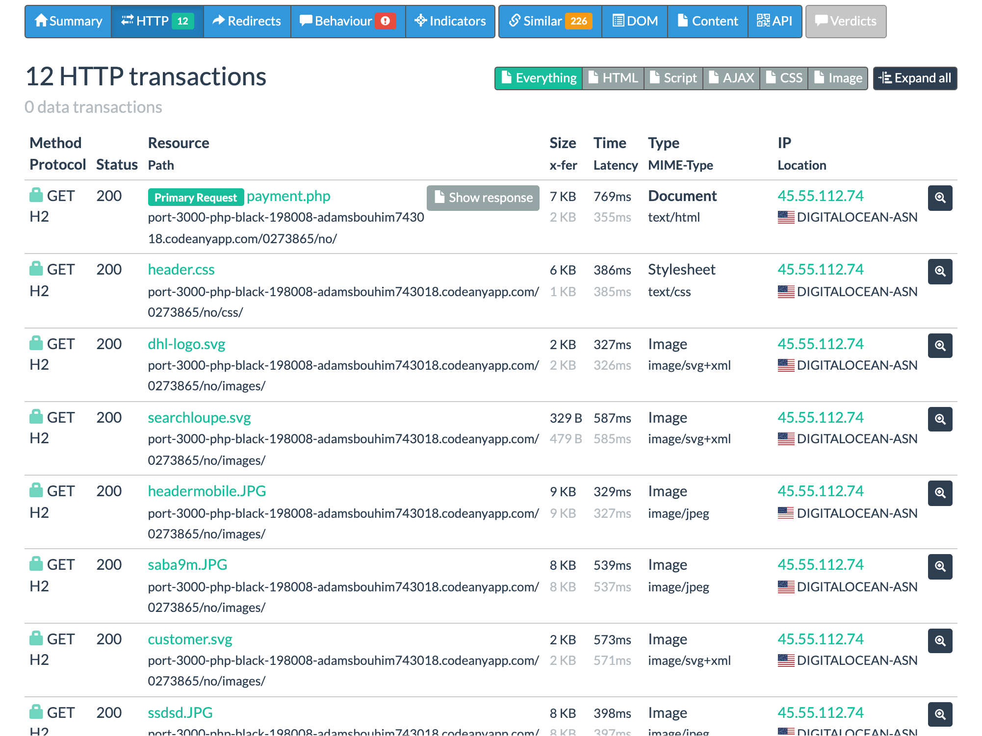 HTTP requests made by an example urlscan.io result