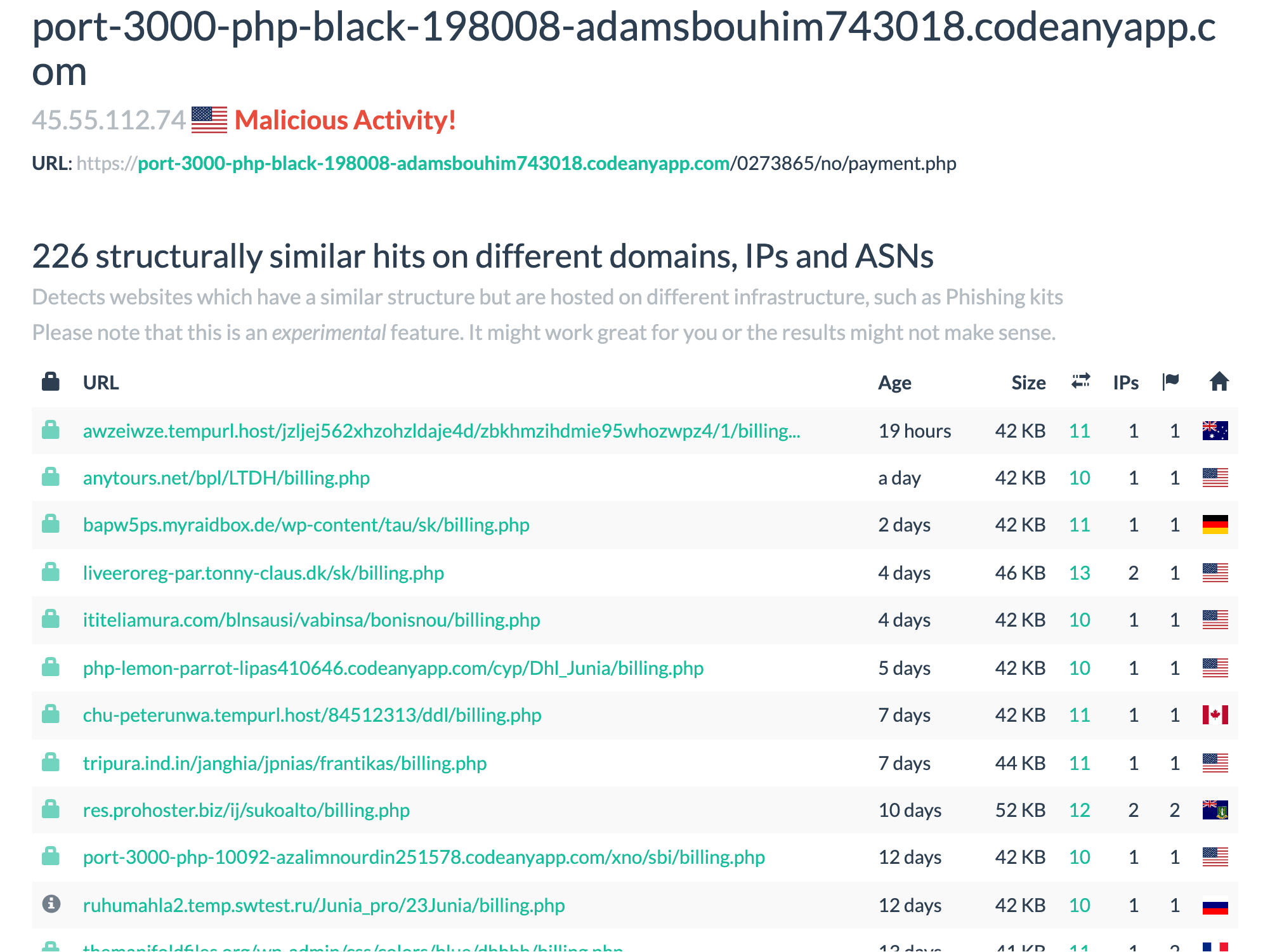 Similarity results for an example urlscan.io result